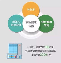 7月1日起個稅新規(guī)實施，上海市民每月可減稅，個人衛(wèi)生用品銷售迎利好